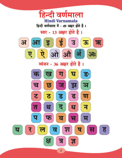 HINDI SWARMALA WITH ACTIVITY | Sampada Publications