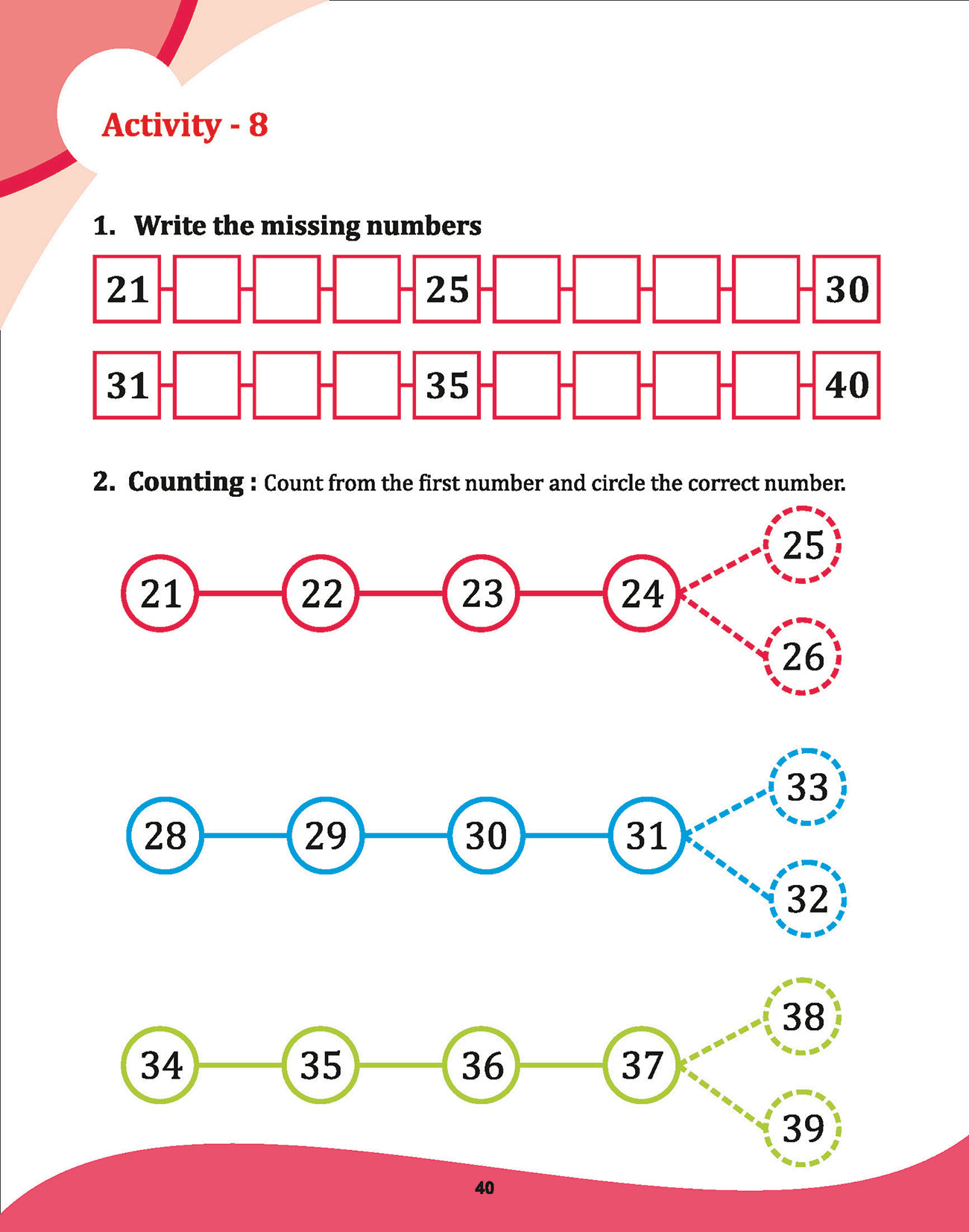 NUMBERS 1 100 With Activity | Sampada Publications